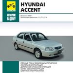 Чип-тюнинг Hyundai ACCENT Петербург цена от 4900 руб