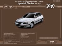Чип-тюнинг и прошивка Hyundai ELANTRA Петербург цена от 6900 руб