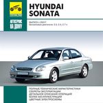 Чип-тюнинг и прошивка Hyundai SONATA Петербург цена от 7500 руб