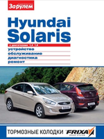 Чип-тюнинг и прошивка Hyundai SOLARIS Петербург цена от 5900 руб